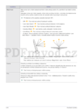 Samsung B2030