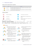 Samsung B2030