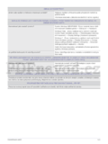 Samsung B2230