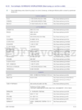 Samsung B2230W