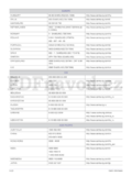 Samsung B2230W