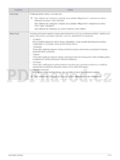 Samsung B2330
