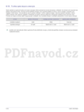 Samsung B2330