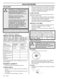 McCulloch M53-170AWRPX