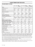 McCulloch M53-170AWRPX