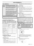 McCulloch M53-170AWRPX