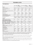 McCulloch M53-170AWRPX
