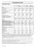 McCulloch M53-170AWRPX