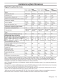 McCulloch M53-170AWRPX