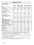 McCulloch M53-170AWRPX