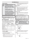 McCulloch M53-170AWRPX