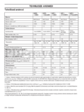 McCulloch M53-170AWRPX