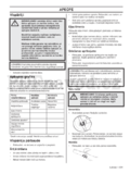 McCulloch M53-170AWRPX