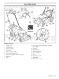 McCulloch M53-170AWRPX