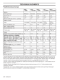 McCulloch M53-170AWRPX