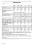 McCulloch M53-170AWRPX