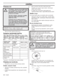McCulloch M53-170AWRPX