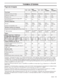 McCulloch M53-170AWRPX