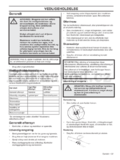 McCulloch M53-170AWRPX