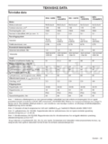 McCulloch M53-170AWRPX