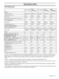 McCulloch M53-170AWRPX