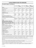 McCulloch M53-170AWRPX