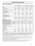 McCulloch M53-170AWRPX