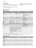 Electrolux ESI 66060