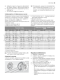 Electrolux ESI 66060