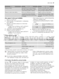 Electrolux ESI 66060