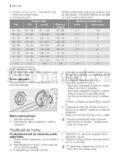 Electrolux ESI 66060
