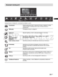 Sony KDL-32HX755