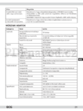 ECG R 300 USB