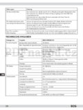 ECG R 300 USB