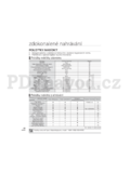 Samsung HMX-H204RP