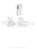 Sony Xperia miro