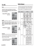 Samsung D860
