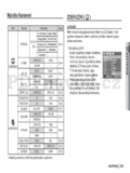 Samsung D860
