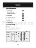 Sencor SFP 1160 B