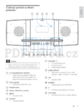 Philips MCD388