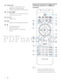 Philips MCD388