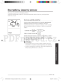 Samsung AR5100