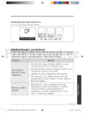 Samsung AR5100