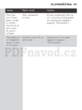 Philips S7510/41