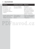 Philips S7510/41