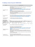 Samsung UE55J5572
