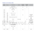 Samsung UE55J5572