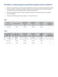 Samsung UE55J5572