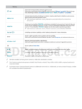 Samsung UE55J5572