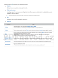 Samsung UE55J5572